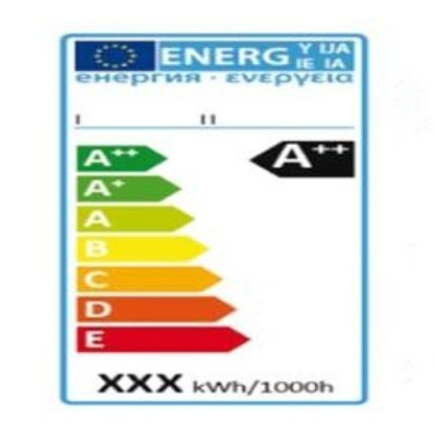 临海市顺*灯饰有限公司多款圣诞灯串产品通过欧盟ErP能效标签注册